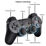 Žaidimų konsolė HDMI 2