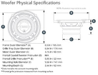 JL Audio C1-650 garsiakalbiai