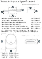 JL Audio C2-650 garsiakalbiai