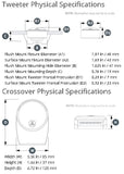JL Audio C2-650 garsiakalbiai